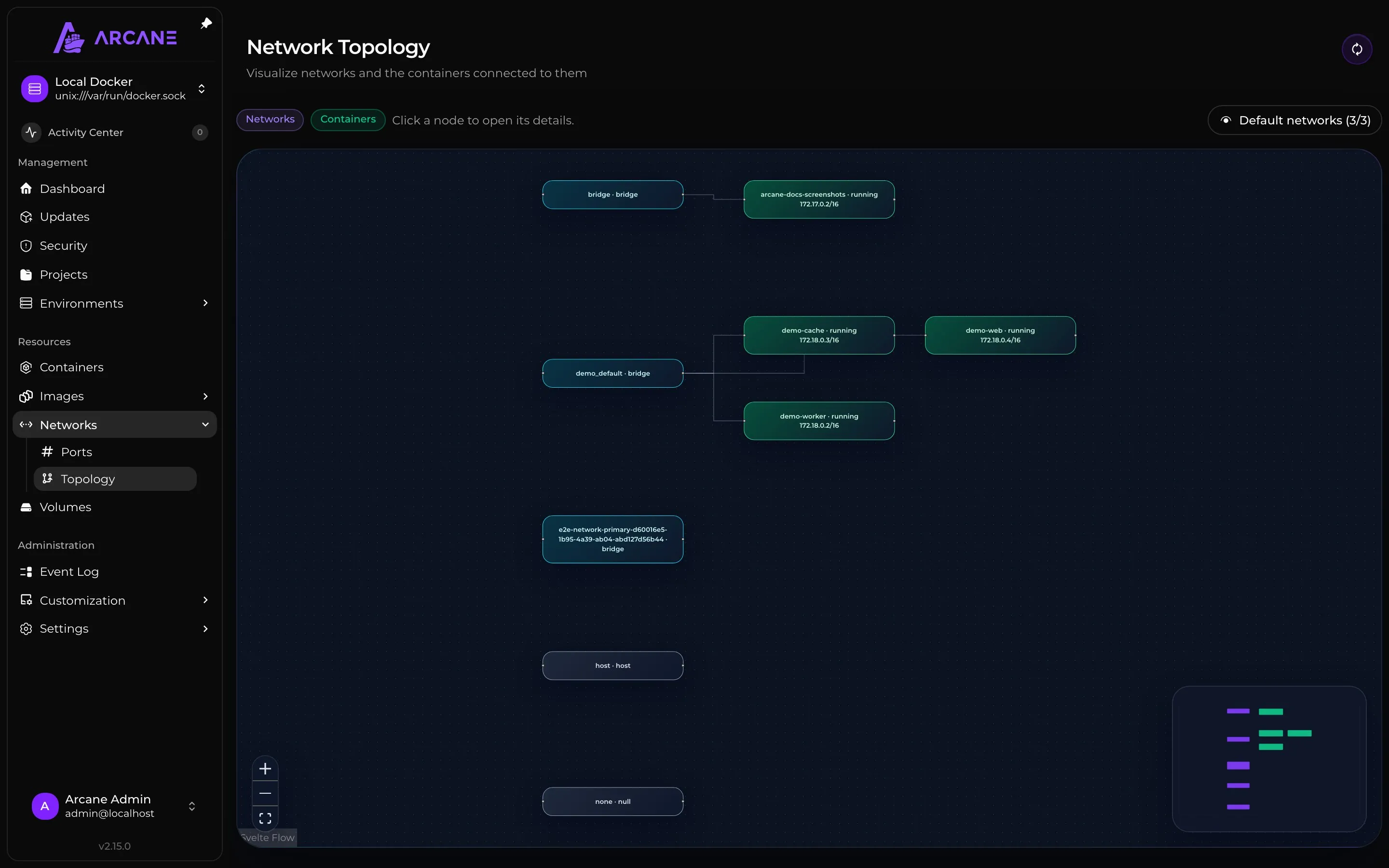 A topology graph linking web, cache, and worker containers to their networks.