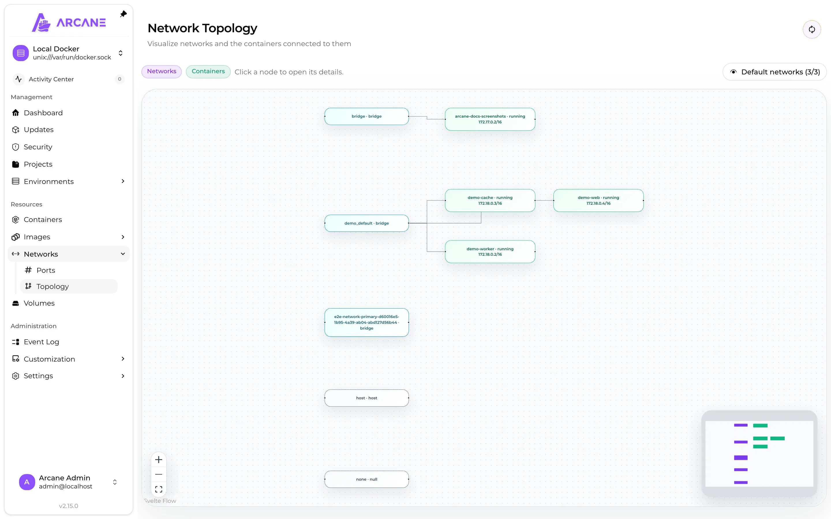 A topology graph linking web, cache, and worker containers to their networks.