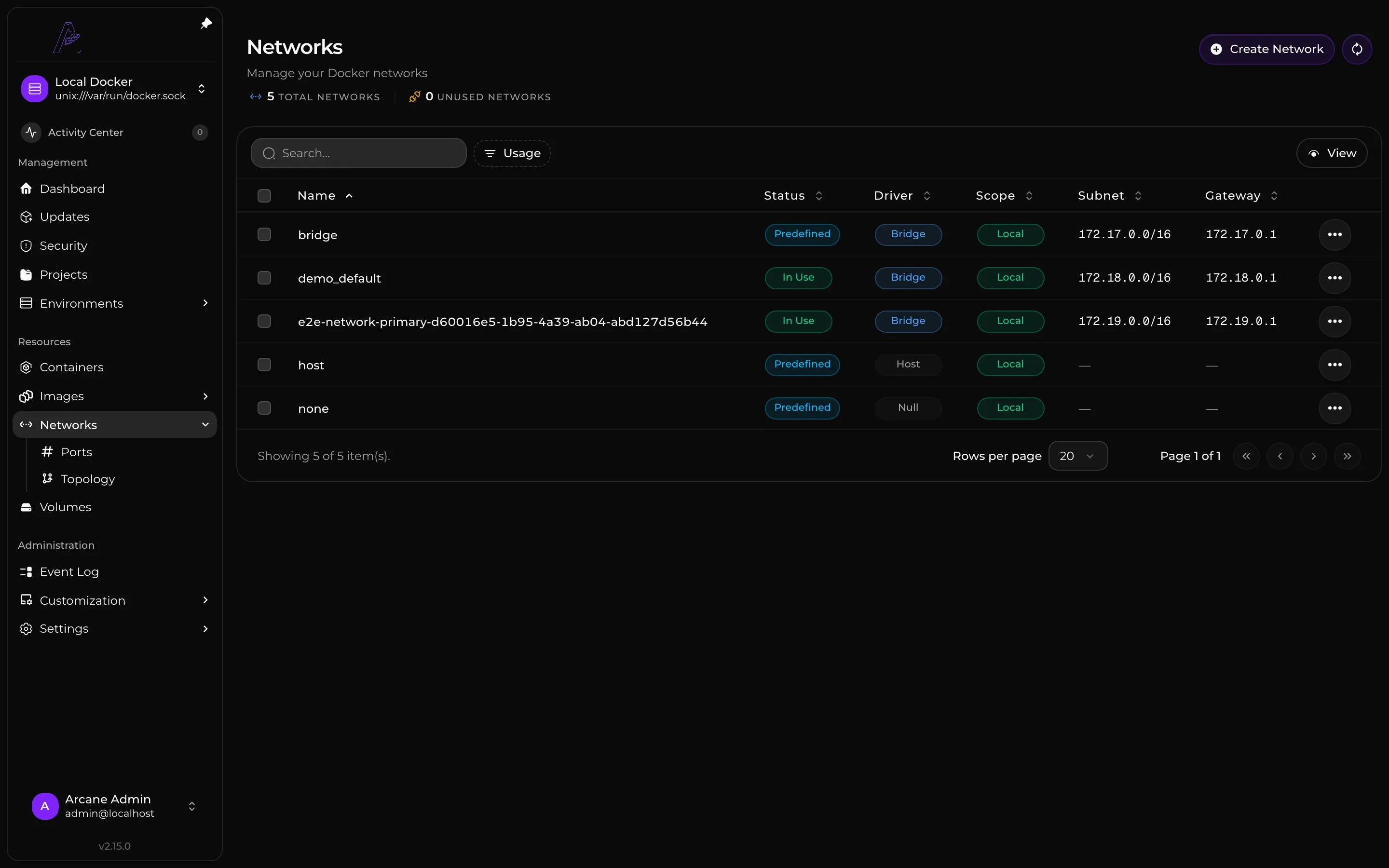 Docker networks with driver, scope, and usage status.